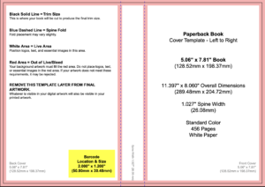 Sizing template made for a specific paperback